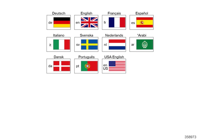 Radio navigation E46, SA606