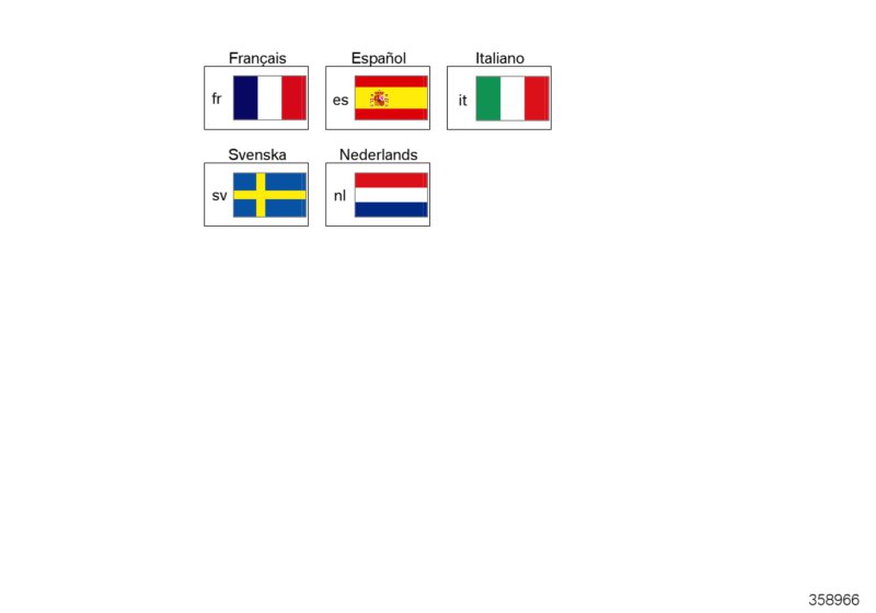 Navigation system MK II, MK III