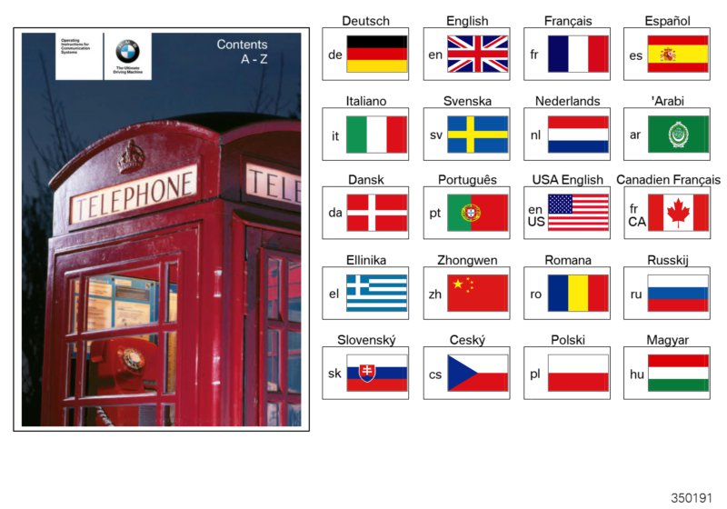 Universal BMW mobile phone preparat.