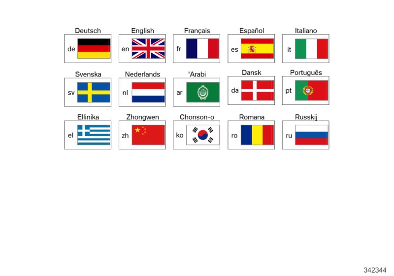 Owner's handbooks, security cars