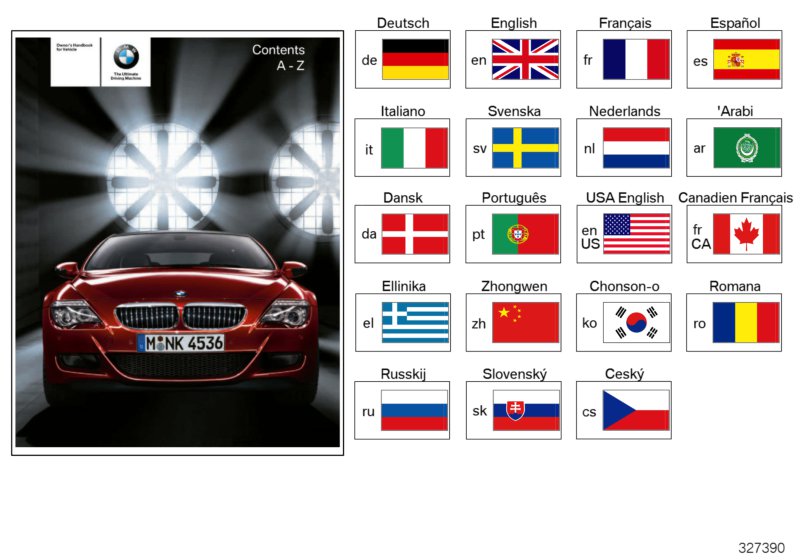 Owner's Handbook E63 M6, E64 M6