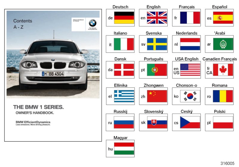 Owner's Handbook E81, E87 with iDrive