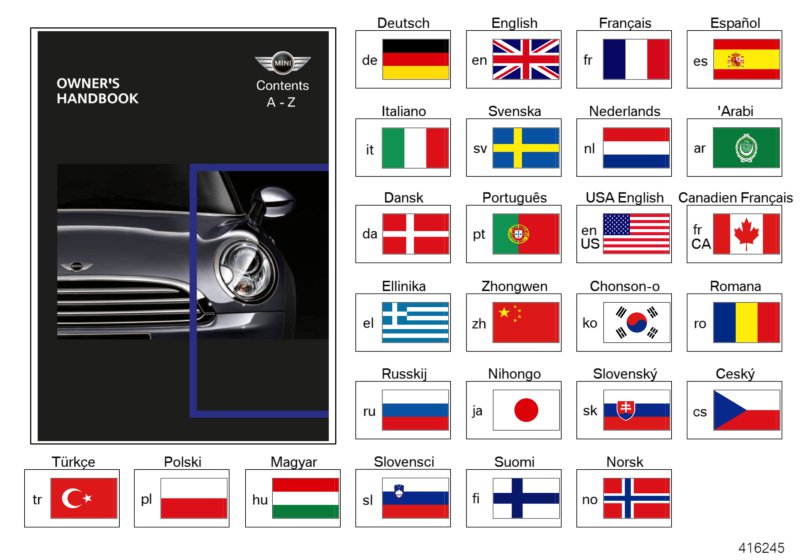 Owner's Handbook MINI with Navi