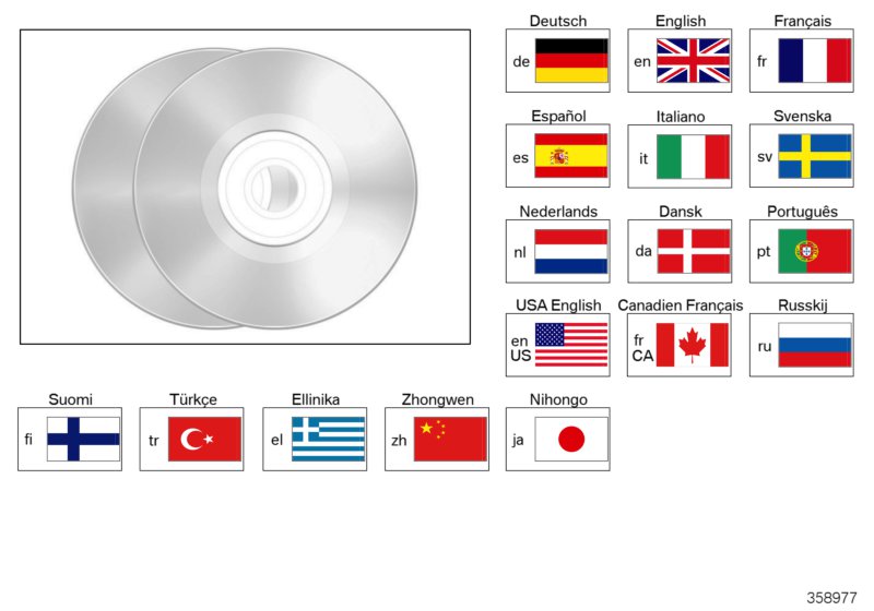 CD/DVD SIP Complete Vehicle BMW