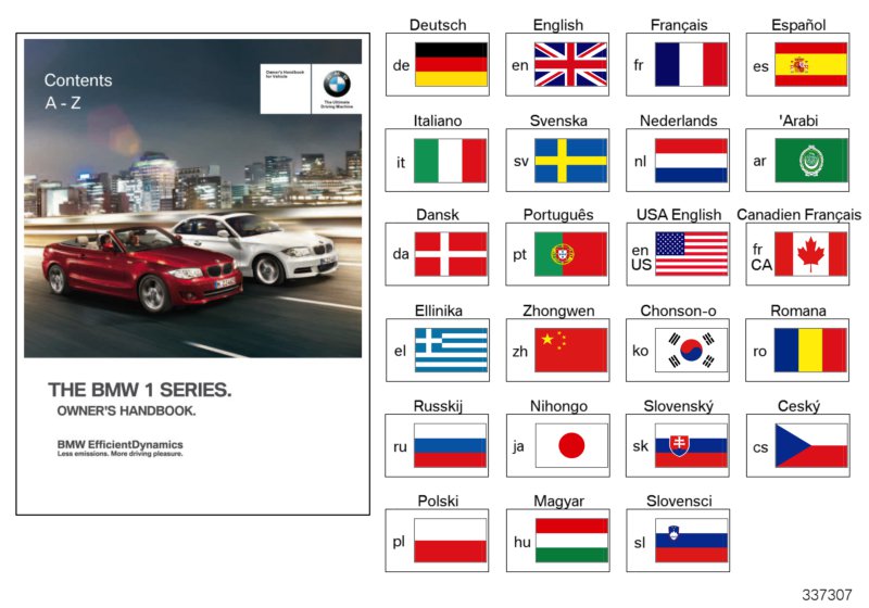 Owner's Handbook E82, E88 with iDrive