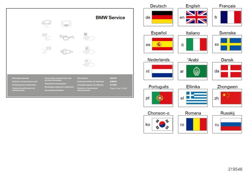 BMW Service Booklet 2008 - 2011