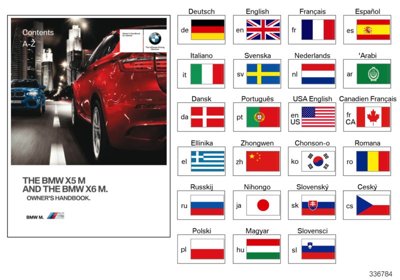 Owner's handbook E70 M, E71 M