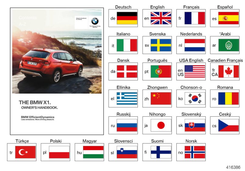 Owner's Handbook E84 with iDrive