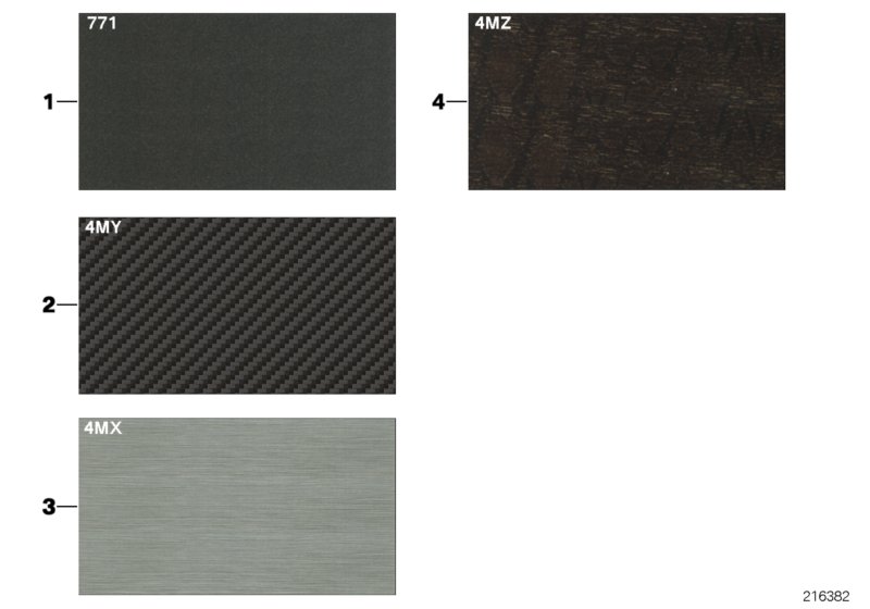 Sample page, interior trim strips