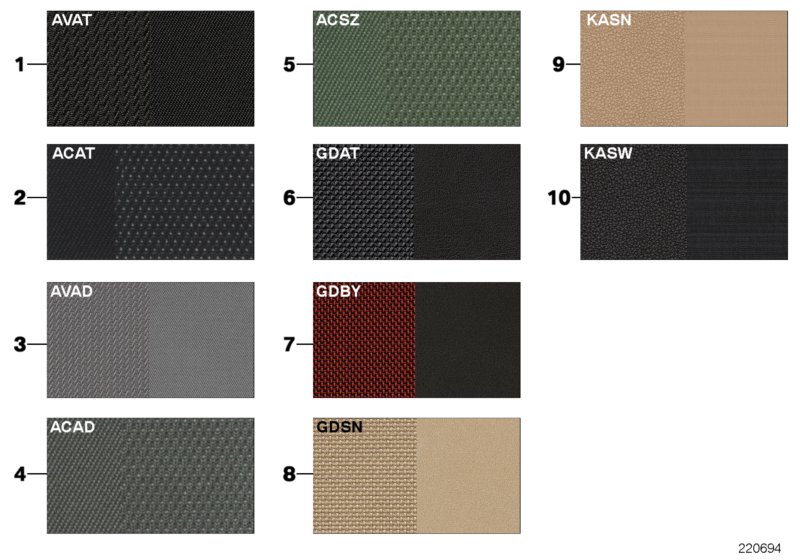 Sample page, cushion colours, fabric