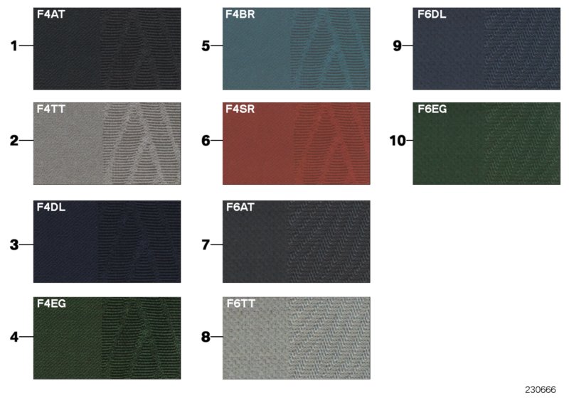 Sample page, cushion colours, fabric