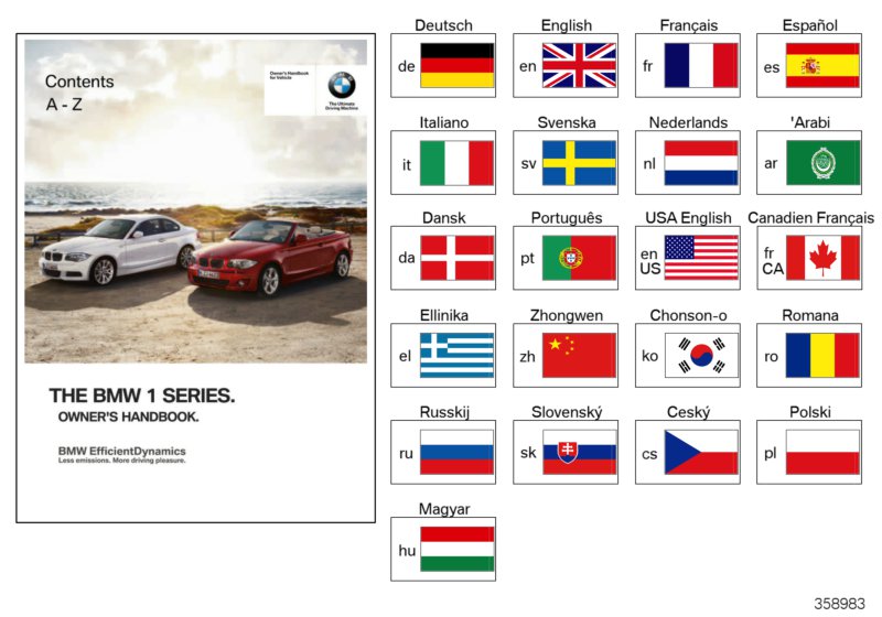 Owner's Handbook E82 M Coupé