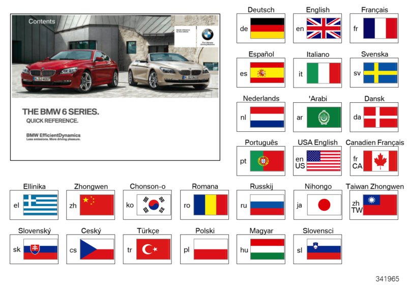 Quick Reference Handbook F12, F13