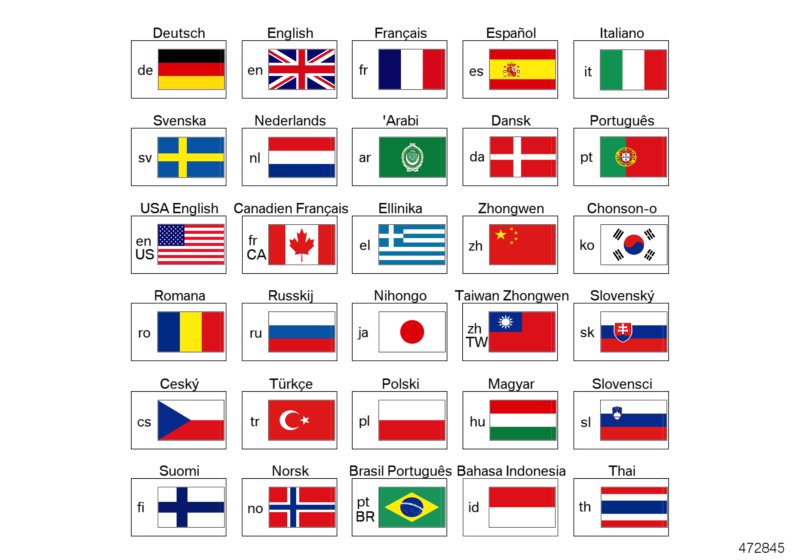 Sheet insert, licence texts BMW