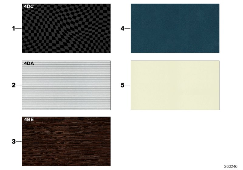 Sample page, interior trim strips