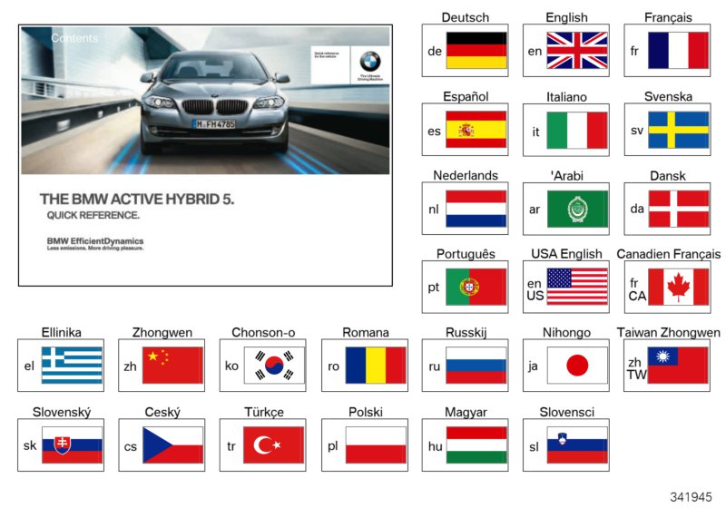 Brief instructions F10 Hybrid
