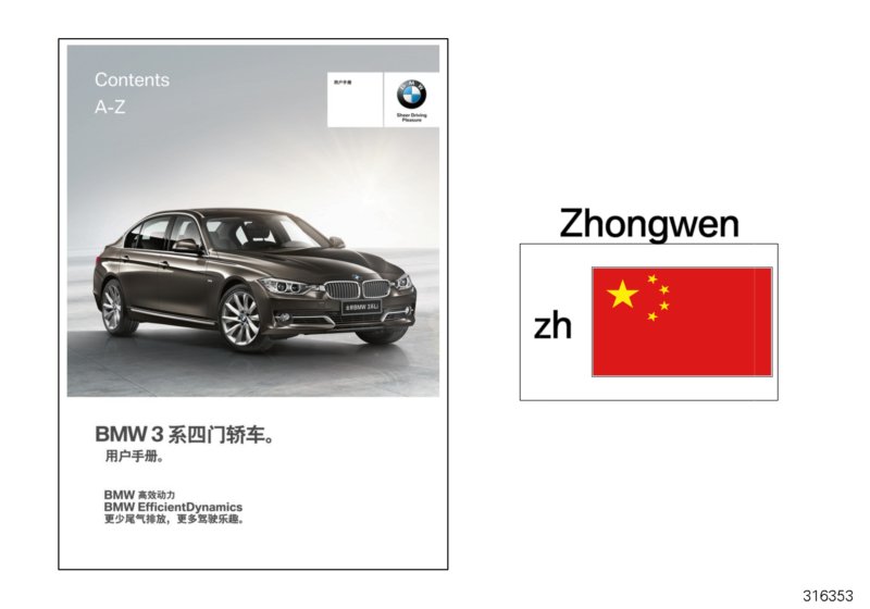 Owner's Handbook F35