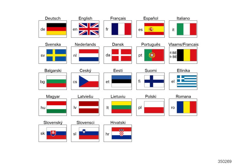 EC conformity certificate