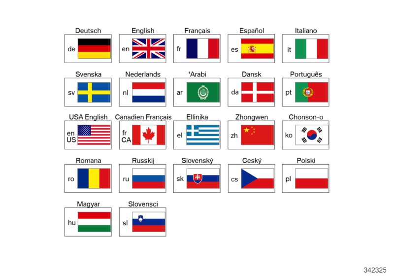 Sheet insert, licence texts MINI