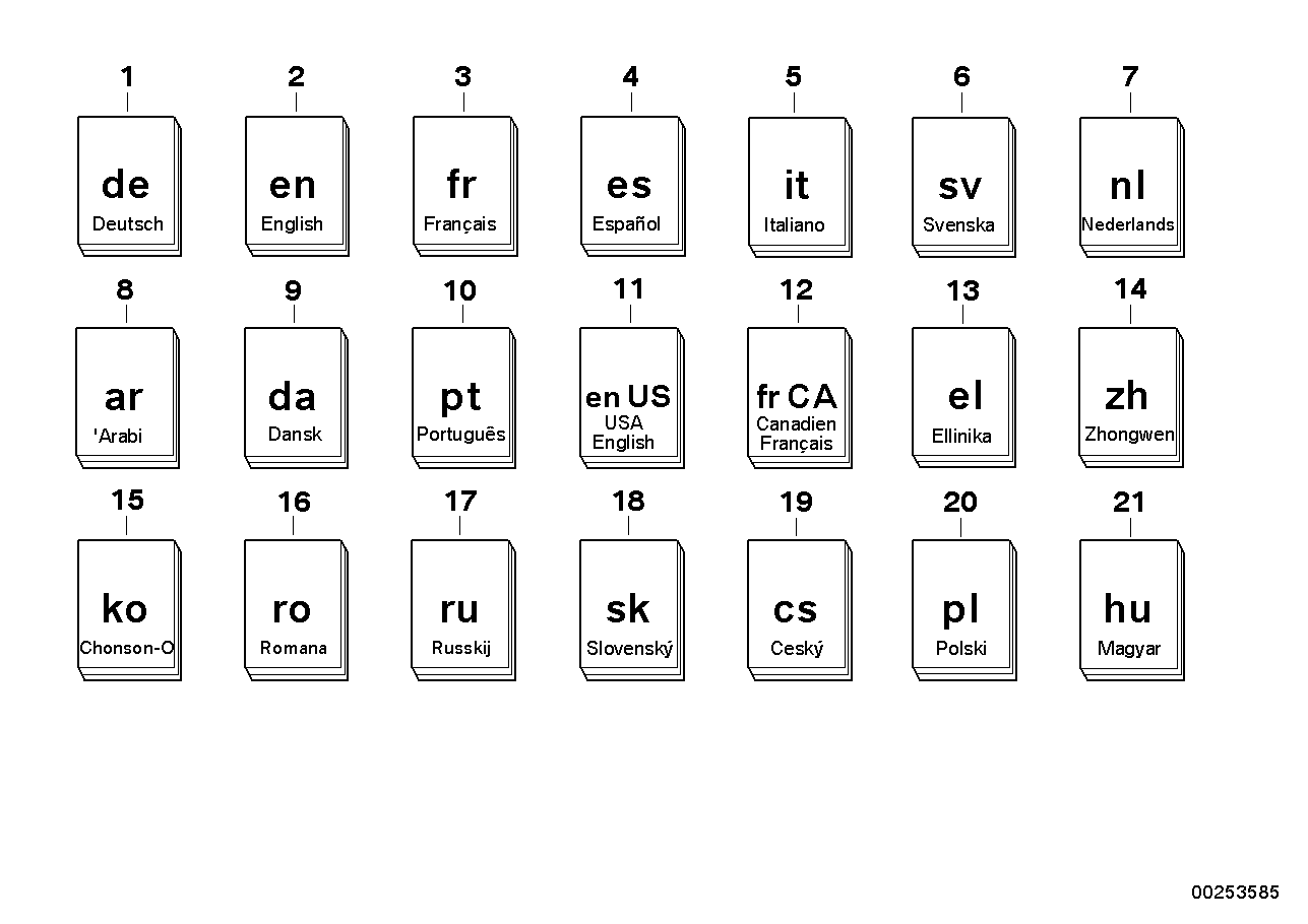 MINI CD/DVD miscellaneous