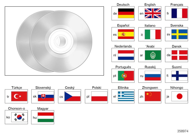 DVD Web Based Training