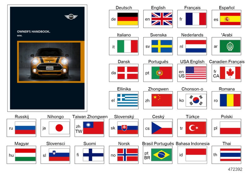 Owner's Handbook F55/F56 w/o navigation