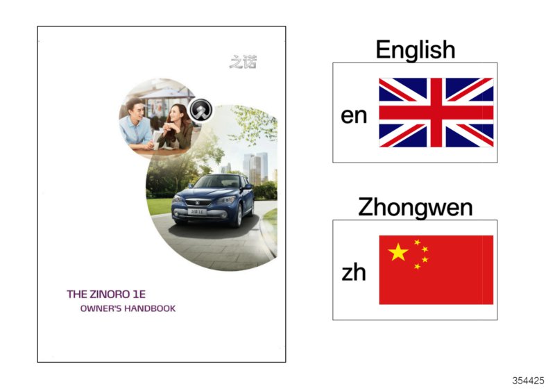 Operating instructions M12 Zinoro