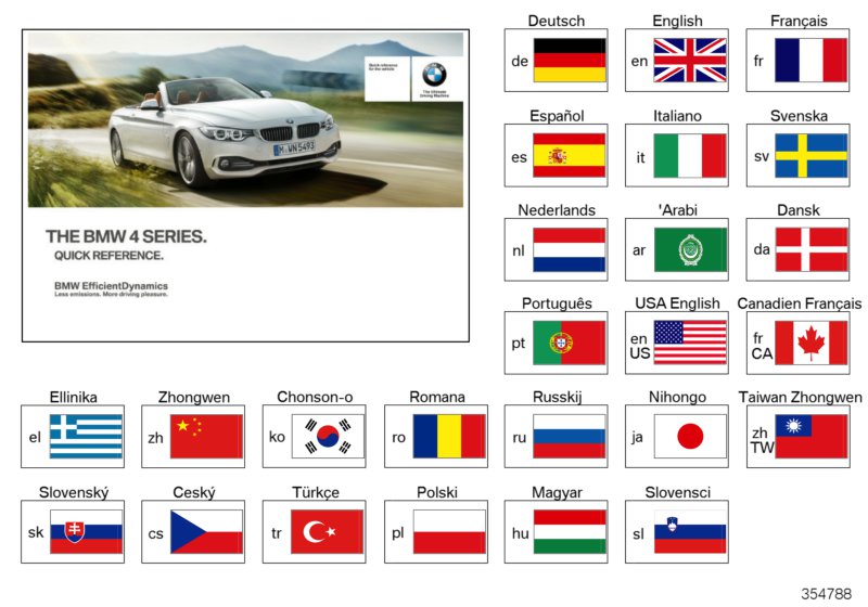 Quick Reference Handbook F33