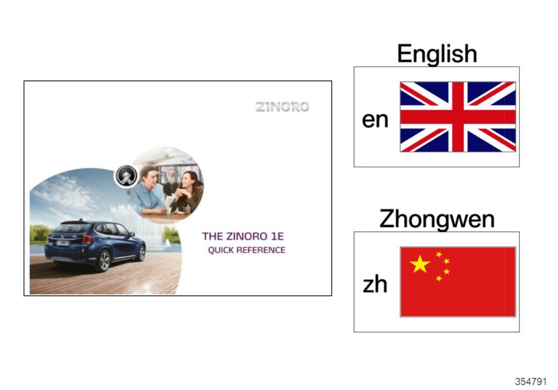 Brief instructions M12 Zinoro