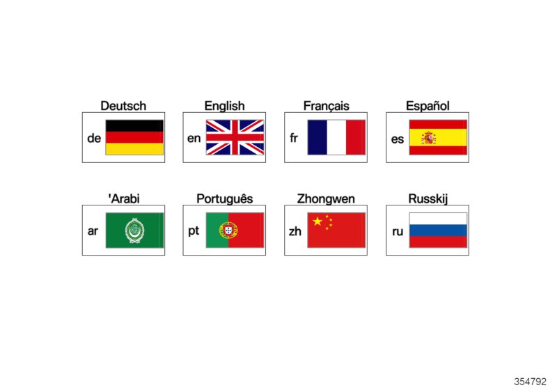 Supplementary Owner's Handbook X5