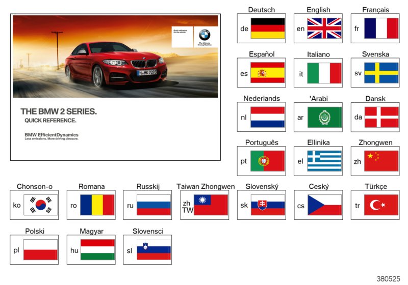 Quick Ref. Handbook F22 without iDrive