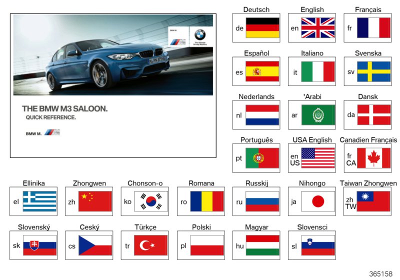 Quick Reference Handbook F80