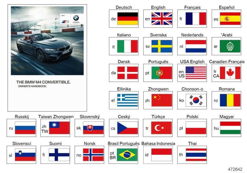 Owner's Handbook F83 M4