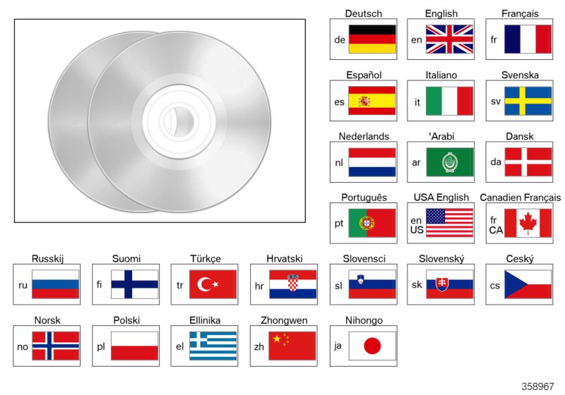 BMW CD/DVD miscellaneous