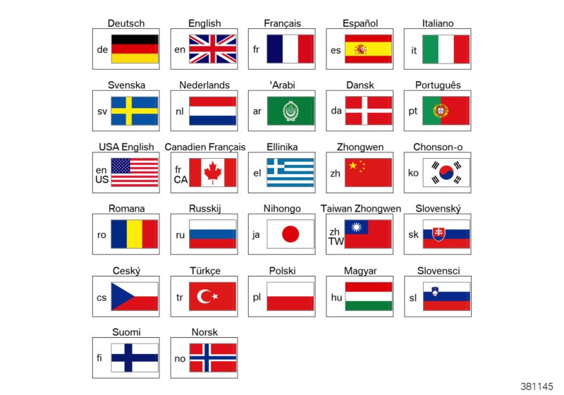 Sheet insert, licence texts BMW