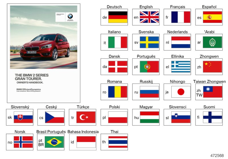 Owner's Handbook F46