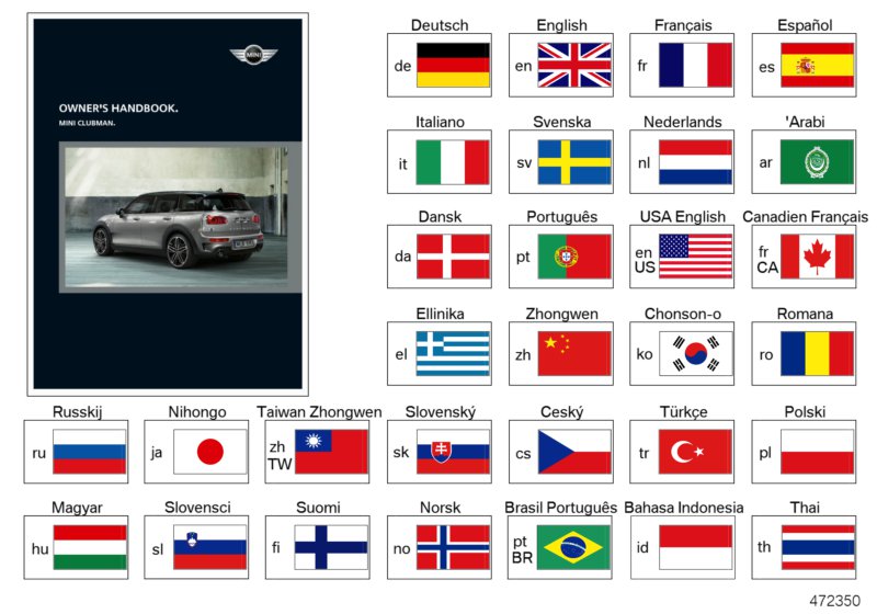 Owner's Handbook F54 with navigation