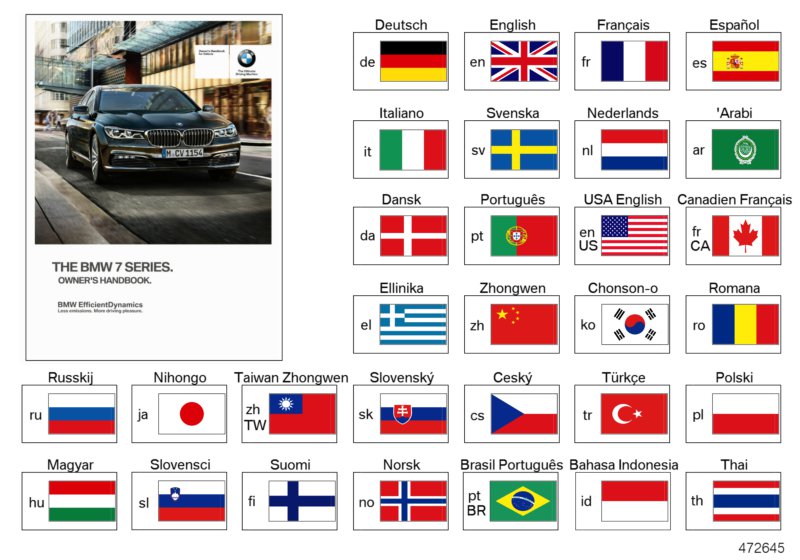 Owner's Handbook G11, G12