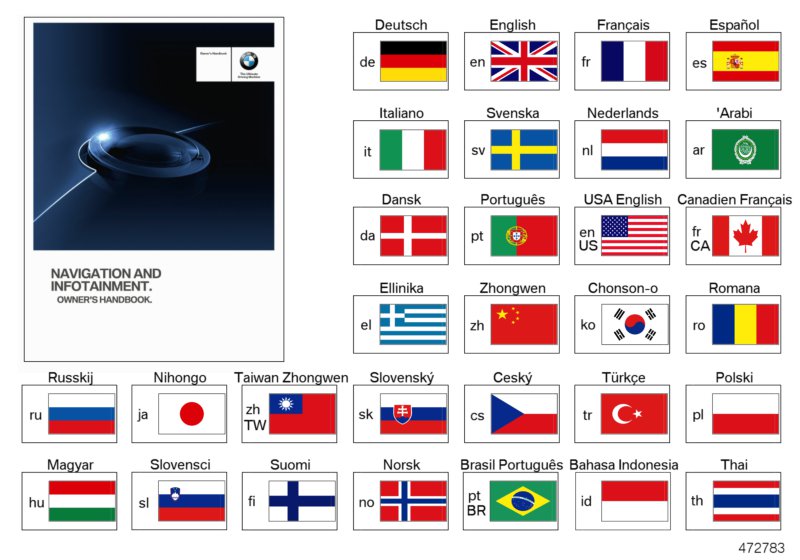 Owner's handbook NAV & infotainment
