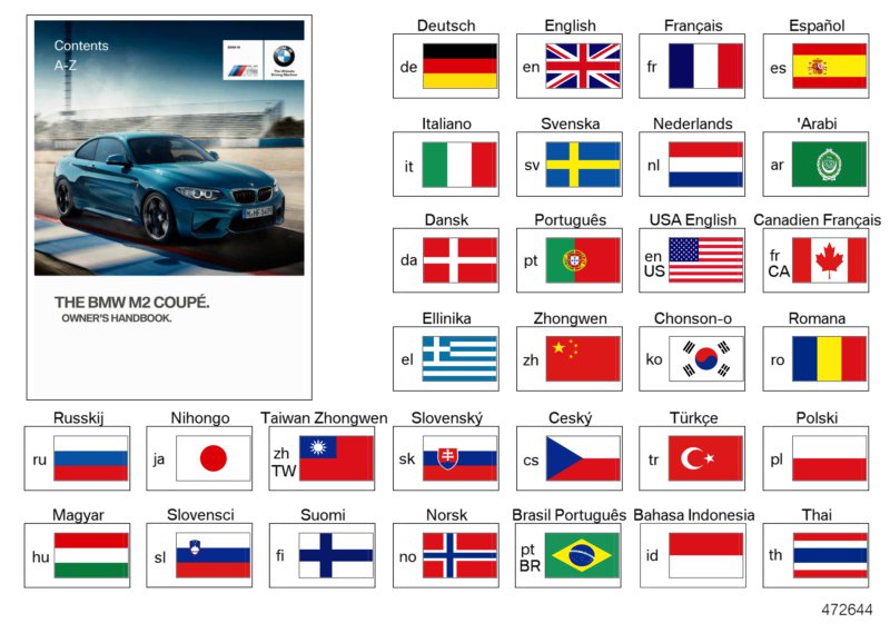 Owner's handbook F87