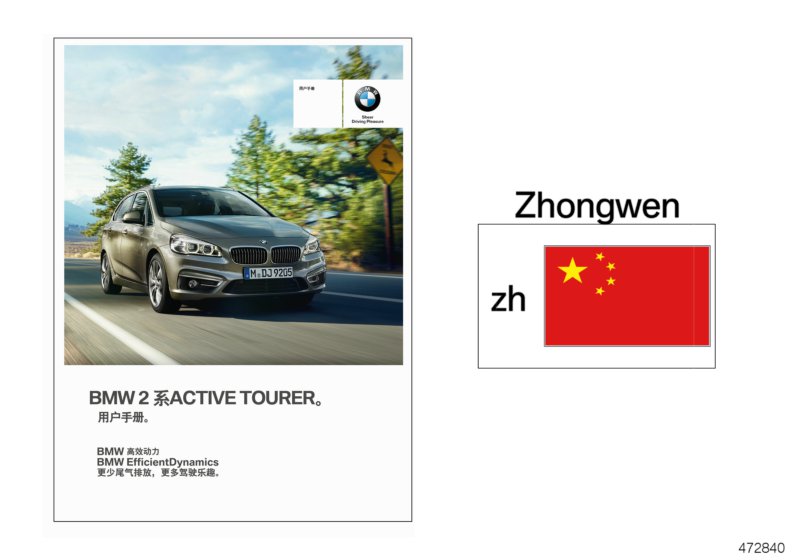 Owner's handbook F45 China