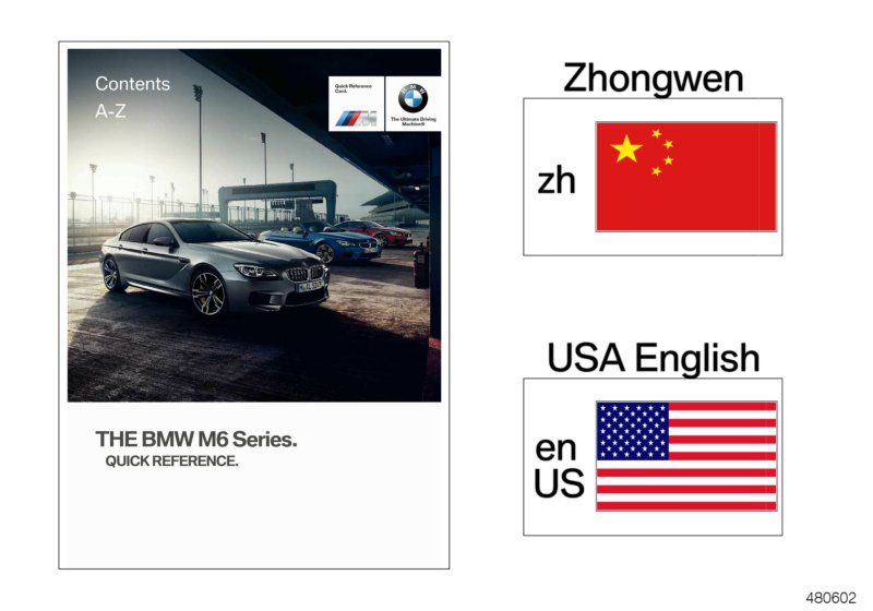 Quick reference card F06M, F12M, F13M