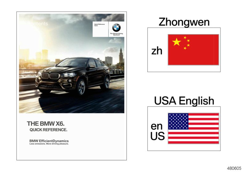 Quick reference card F16