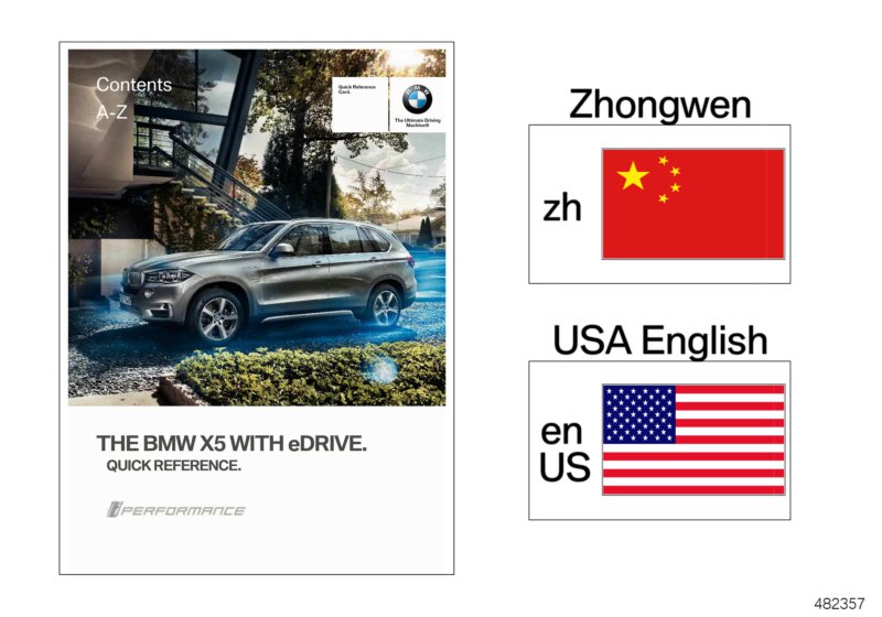 Quick reference card F15 hybrid