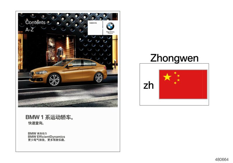 Quick reference card F52