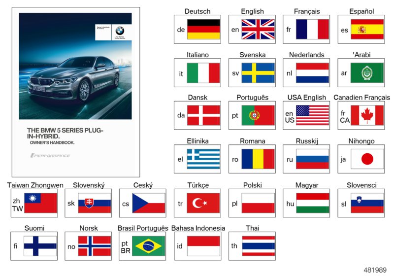 Owner's Handbook G30 hybrid