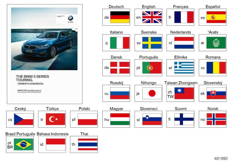 Owner's Handbook G31