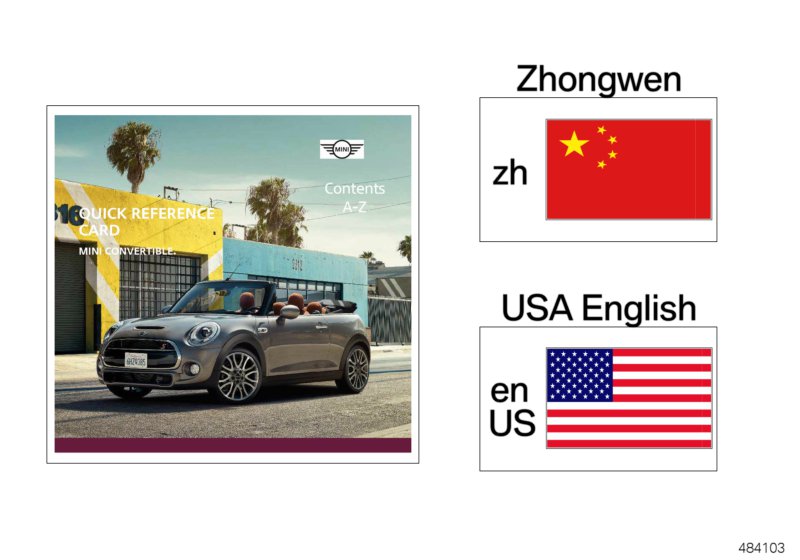 Quick reference card F57