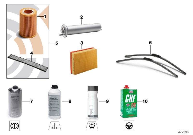 Service, engine oil / inspection