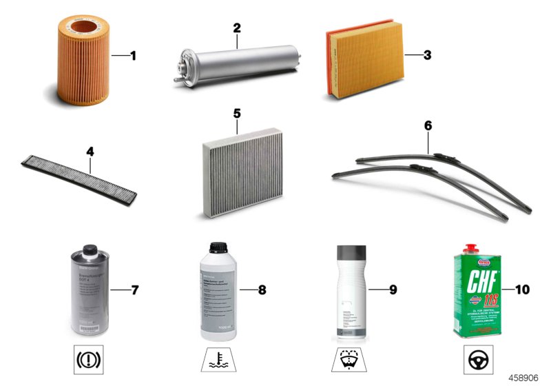 Service, engine oil / inspection